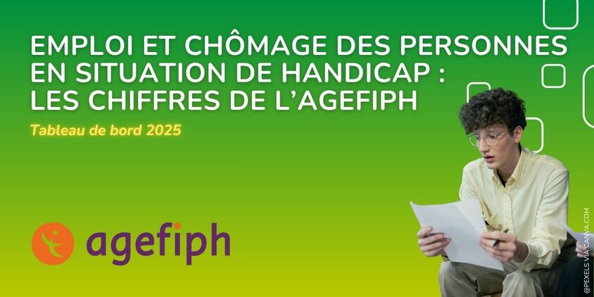 Tableau de bord 2025